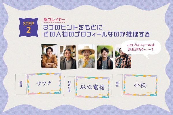 画像4: 偏見プロフィール (4)