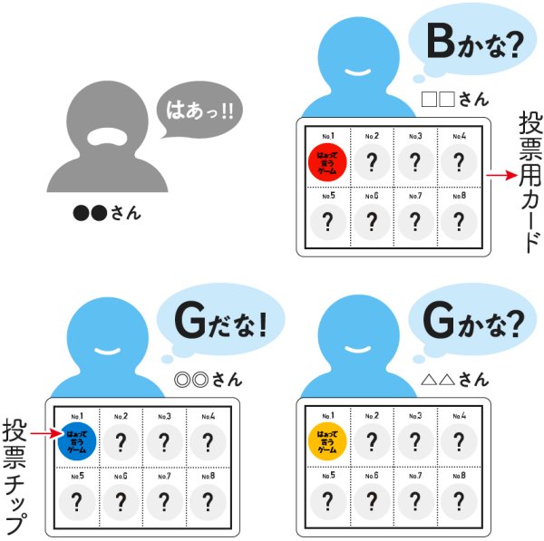 画像4: はぁって言うゲーム (4)