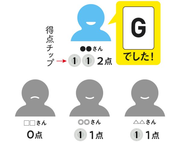 画像5: はぁって言うゲーム (5)