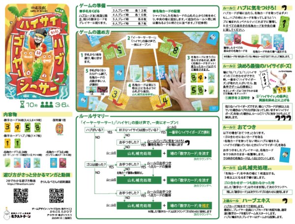 画像3: ハイサイゴーヤーハブシーサー (3)