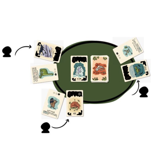 画像3: すごくこわいしま：ブラキオばん (3)