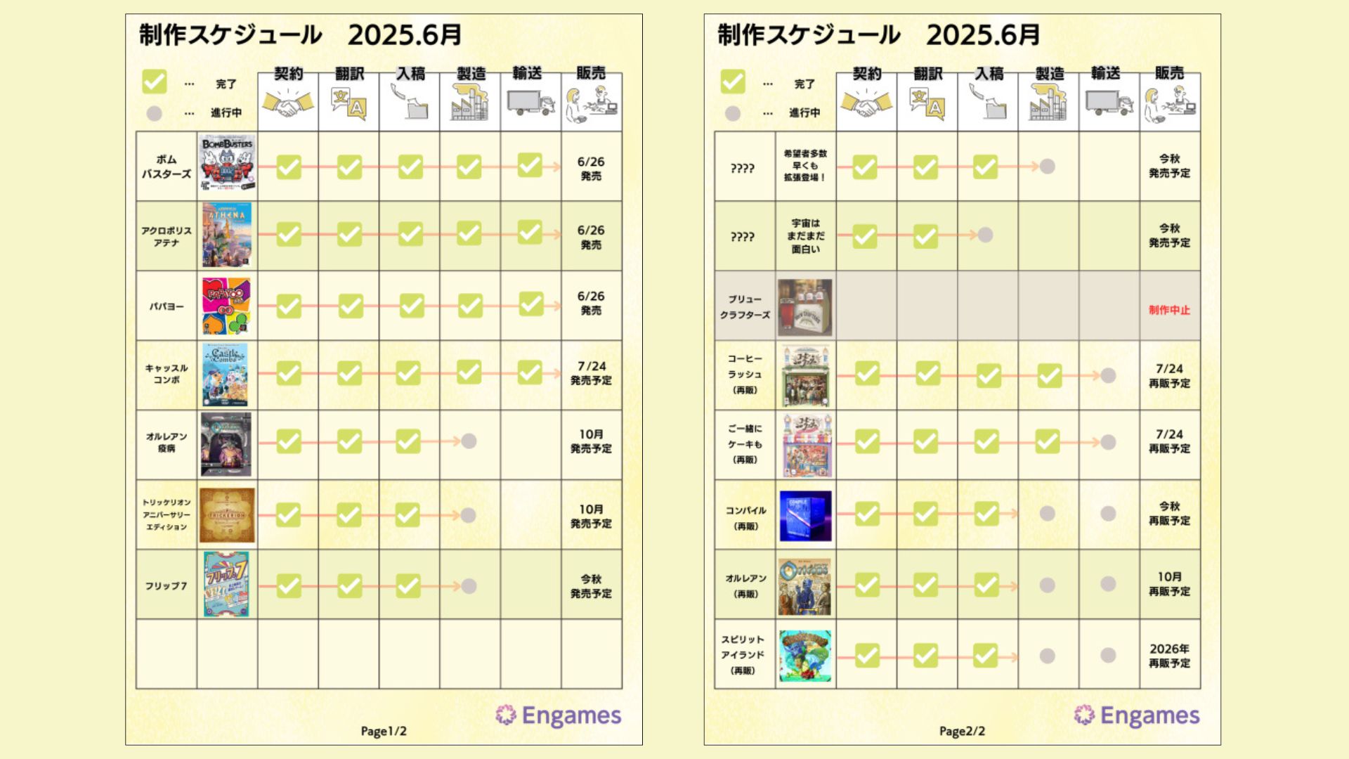 発売スケジュール進捗（2025.6月）